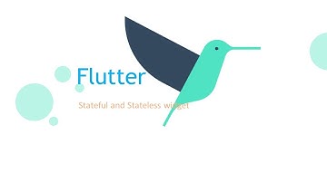 Stateful and Stateless widget explained #Flutter #Hindi