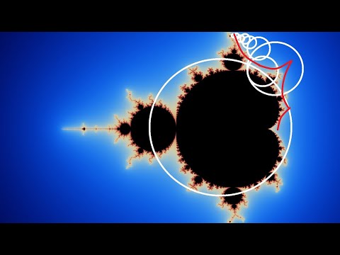 Orbiting the Mandelbrot