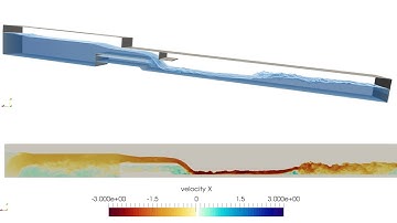 Hydraulic jump simulation with OMNIS™/LB