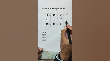 Find the missing Number |#ssc  #logicalreasoning #ssccgl #ytshorts #upsc  #shorts