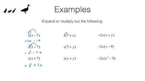 A4b1 BossMaths Multiplying a single term over a bracket Video 2