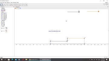 GeoGebra Ex: Adding integer on Number line