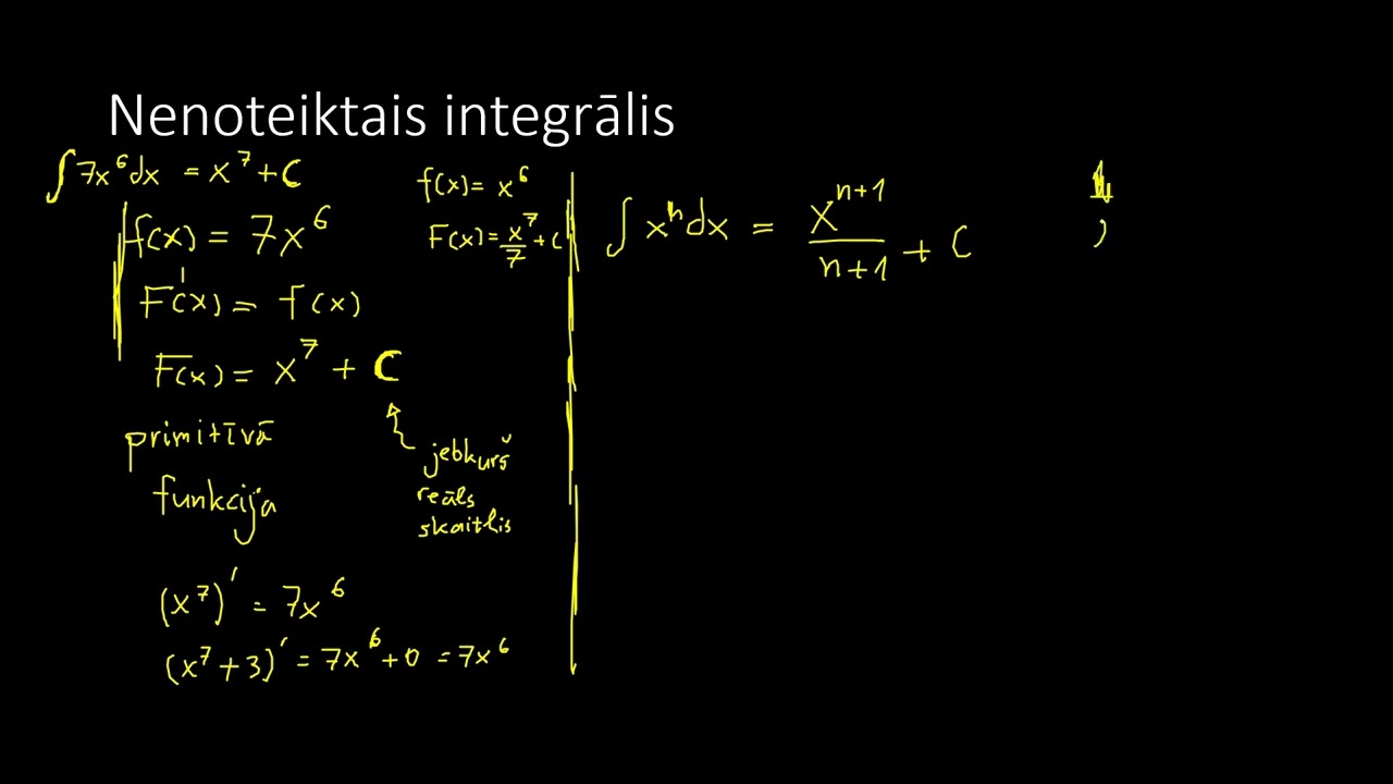 Mat2 7 1  Nenoteiktais integrālis