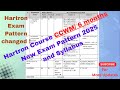 Hartron CCWM New Exam Pattern 2025 | Hartron 6 Months New Exam Pattern