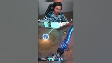 when you