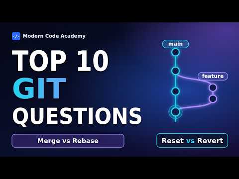 Git Interview Questions and Answers: Top 10 (2026)