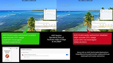 Azure Virtual Desktop Multimedia Redirection (preview)