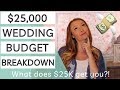 How to Breakdown a $25,000 Wedding Budget | What $25K Actually Gets You