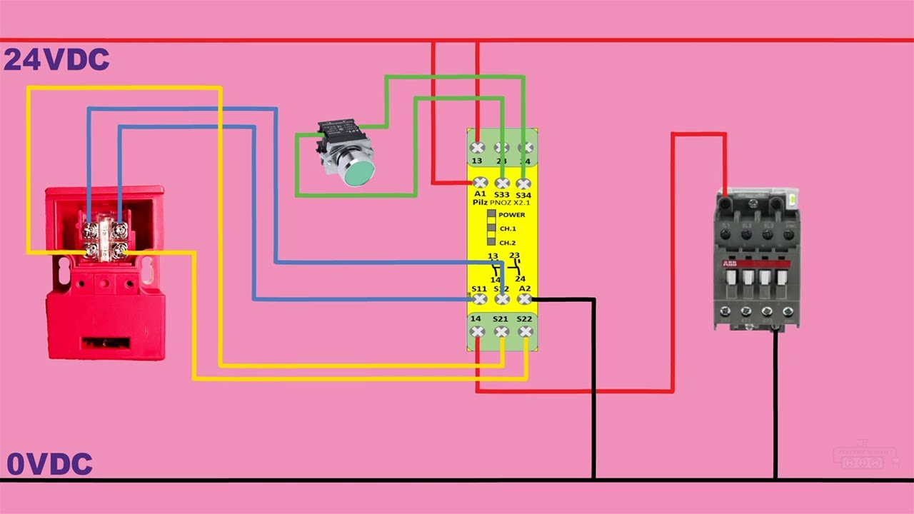 machine door interlocks safety relay wiring diagram - YouTube