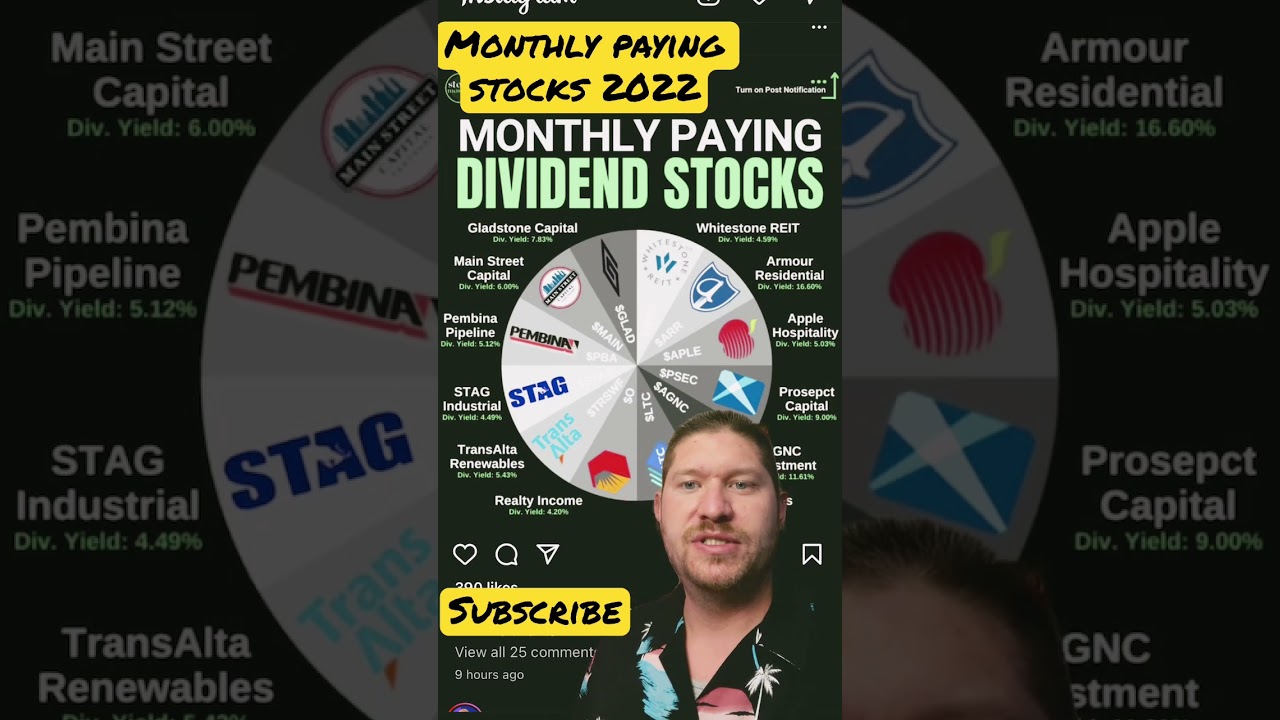 Best Monthly paying dividend stocks in 2022 dividends stocks2022 ifb