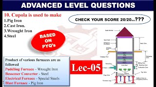 SSC JE 2020 MOCK TEST I MECHANICAL ADVANCED Mcq & CONCEPT [LEC-05] I SSC JE, ,VIZAG, GATE/ESE