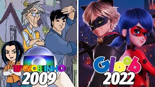 A Incrível Evolução Da Tv Globinho Gloob