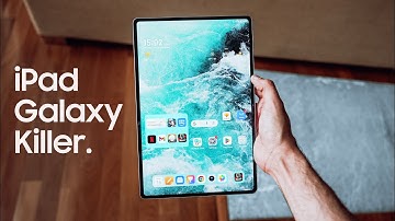 The Best Android Tablet You