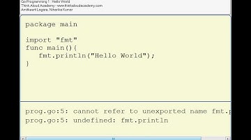 Go Programming 1 : Hello World : Think Aloud Academy