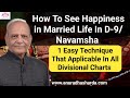 How To See Happiness In Married Life In D-9/Navamsha with Mr. V. P. Goel | D-9 Chart Analysis