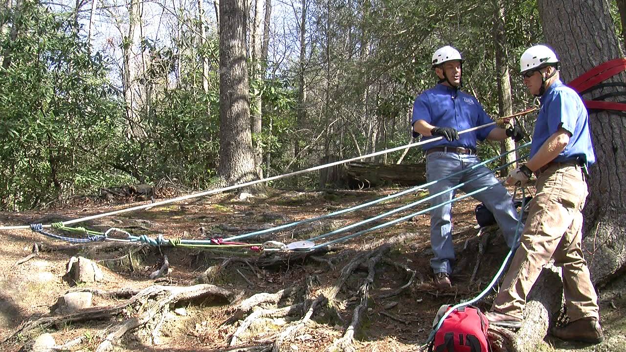 Tensioning a Highline 