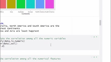 Data Analytics using R - project assignment for Skyfi Labs Online Course - by MITHUN ROY