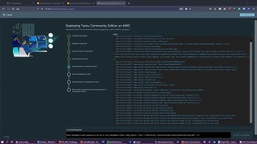 Tanzu Community Edition - Deploy - AWS Managed Kubernetes Clusters