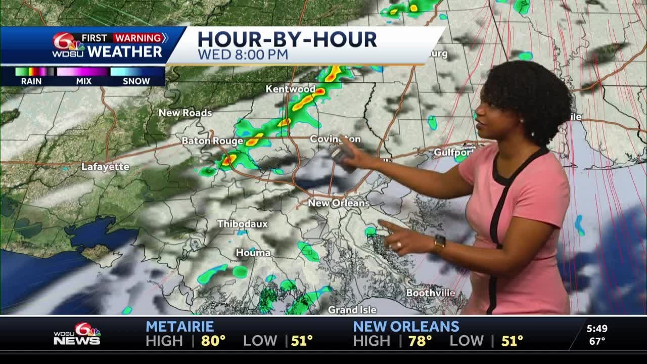 Much warmer start & warmer day; few showers possible - YouTube