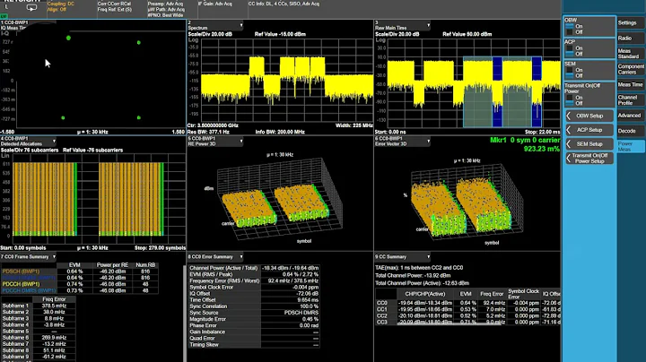 5G NR Rel-16 Enhancements and Conformance Test with Keysight X-Apps