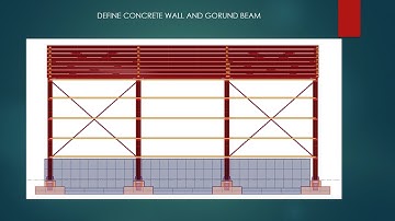 MkaPEB TUTORIALS : CHAPTER  2 MODELING:  Part 20. Curtain Wall