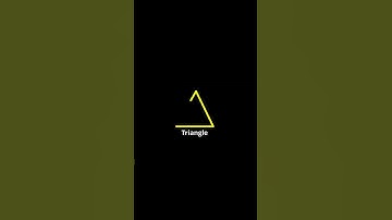 What are Polygon Shapes #maths #geometry #class10 #class9maths #mathshorts