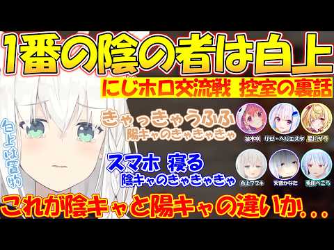にじホロの控室で陰キャ過ぎて会話が無かった裏話をする白上フブキ【#白上フブキ 】【#切り抜き 】