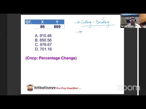 Coding-Decoding + Data Basics + DI (Percentage Change)