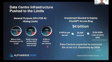 Day 1 13:00: Keynote: Connectivity for AI Everywhere: The Role of Chiplets