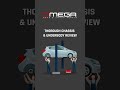 Is Your Car Actually Safe? Total Inspection Check! #autobodyshop #carmaintenance #omegaautorepairs