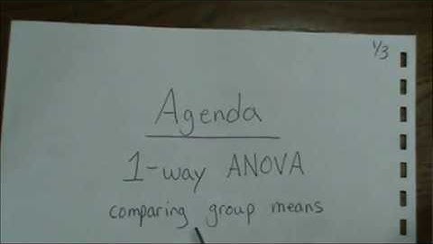 Power & Sample Size in R: Balanced 1 way ANOVA