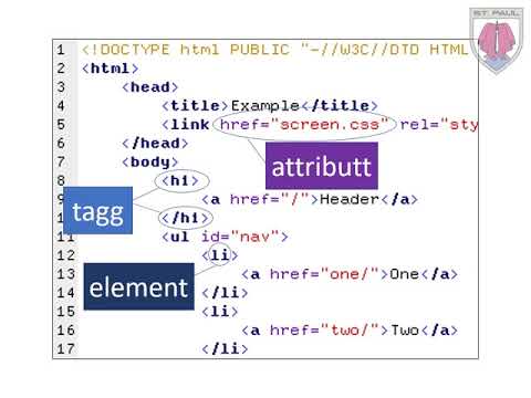 uke-36:-introduksjon-for-html,-og-hvordan-opprette-og-laste-opp-html-(teknologi-i-praksis)