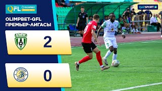 Обзор матча «Атырау» - Қызылжар - 2:0. Olimpbet QFL Премьер-лига. 6-тур