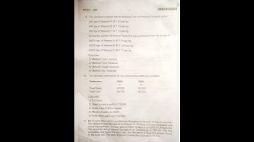 #BNU #Costing Methods and Techniques year 2024 NEP