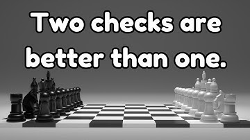 The Art of Discovery in Chess | Chess Tactics Toolbox
