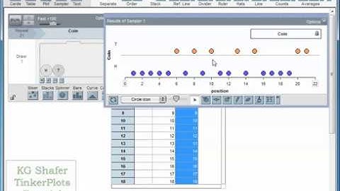 TinkerPlots - Coin Flip