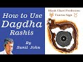 How to use dagdha rashi  blank chart prediction  saptarishis astrology magazine