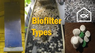 Biofilter Types English