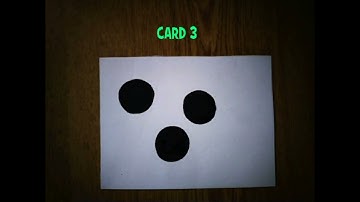 Span Of Attention Experiment by Ma