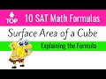 Understanding the Surface Area of a Cube