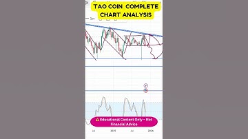 Can TAO Reach New Heights in 2025?