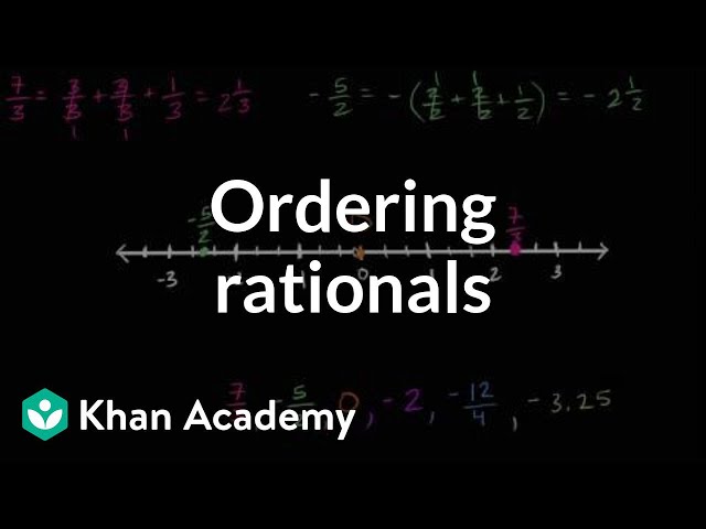 Comprehensive Ordering Rational Numbers Worksheet | Math Made Easy 3 sddefault
