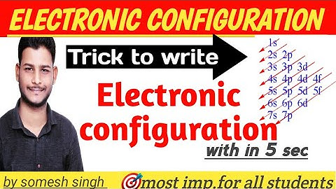 How to write electronic configuration🎯 super tricks to write Electronic configuration of elements