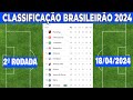 Classificao do brasileirao 2024 hoje  tabela do brasileiro  campeonato brasileiro 2024 serie a