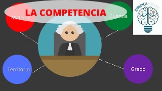 LA COMPETENCIA | ELEMENTOS PROCESALES