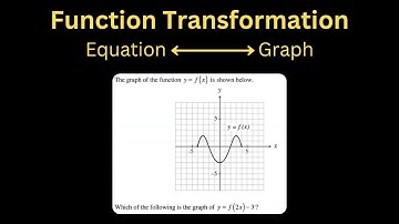 Function Transformations EXPLAINED ,  Shift, Horizontal compression- Pre-Calculus 12, Algebra II
