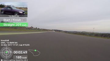 BMW M4 Competition Pack (zcp) Knockhill SLS practice