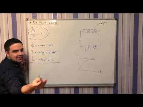 ELEKTROMAQNIT INDUKSIYA (part ll)