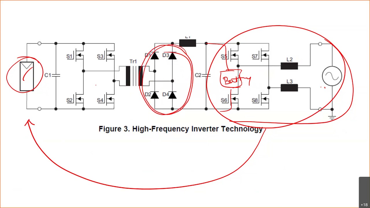 Lecture 8 Phase shifted full bridge dcdc converter for plugin