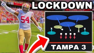 The New BEST Defense in Madden 24!